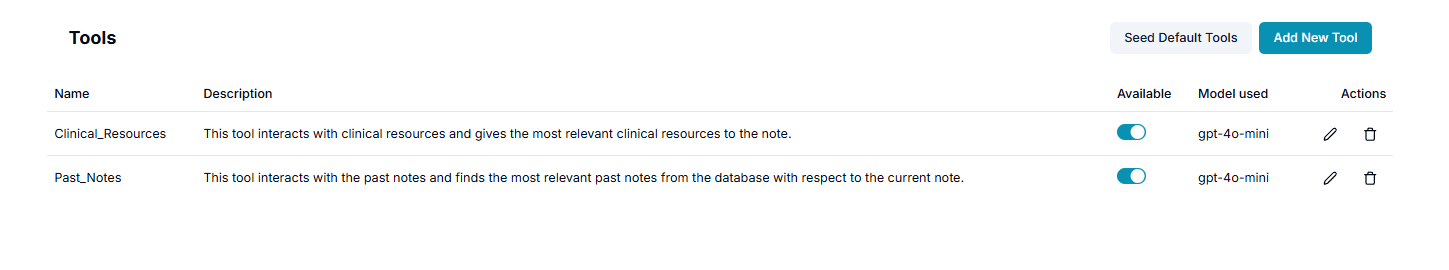 Admin panel